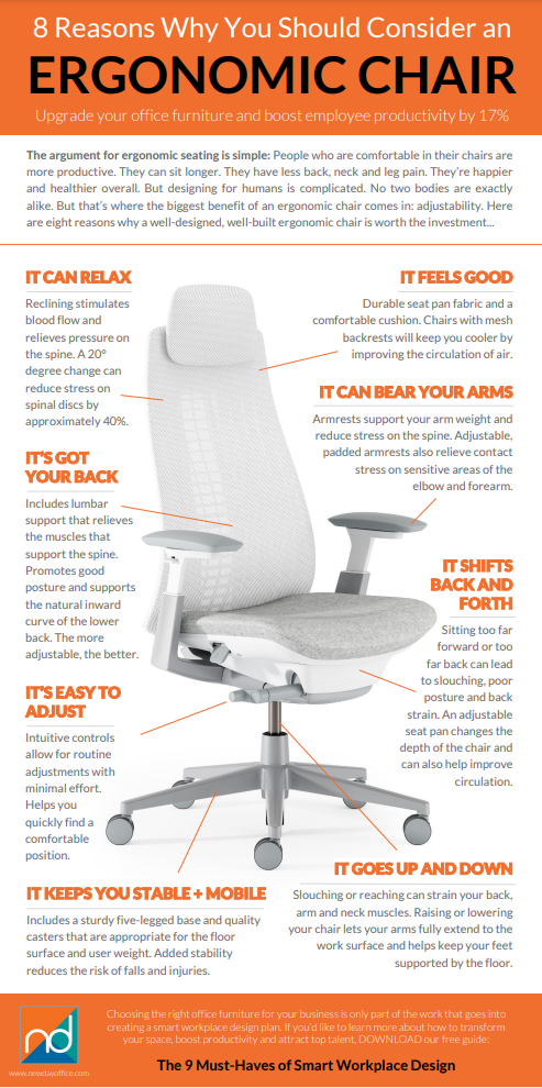 Boost Productivity With Ergonomic Office Equipment