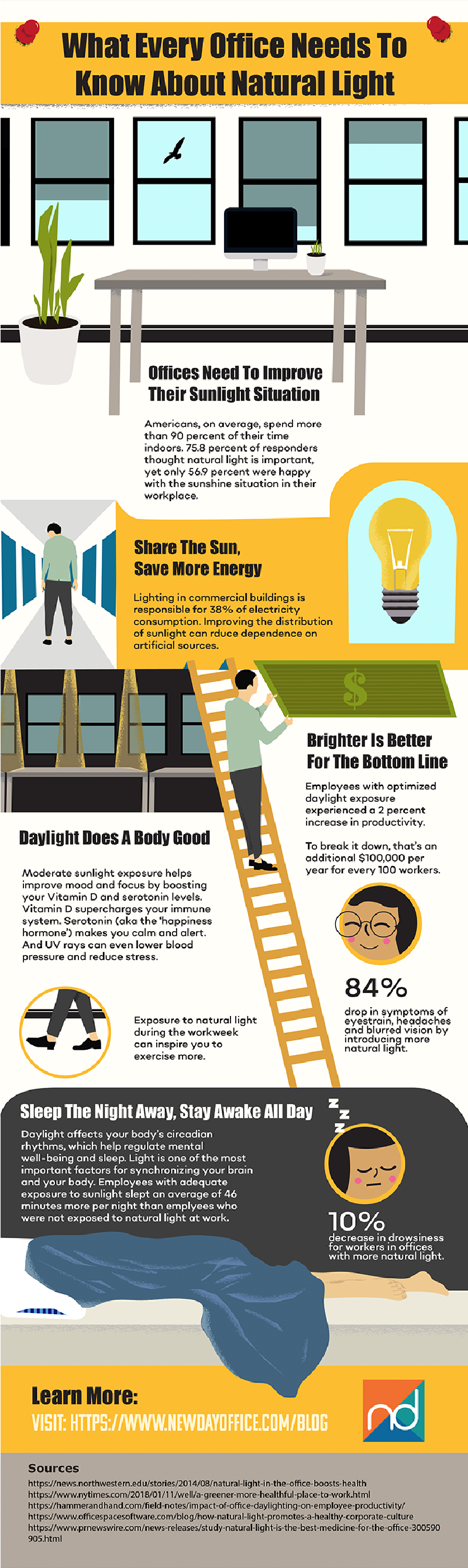 10 Ways To Get More Natural Light During the Day